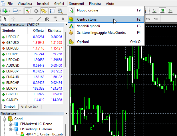 Placeholder screenshot: apertura History Center in MT4