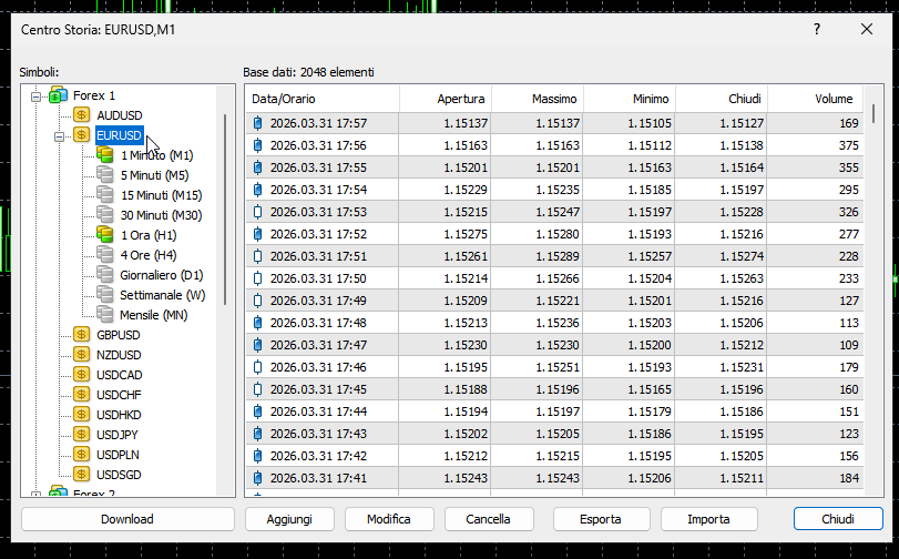 Placeholder screenshot: selezione simbolo nel History Center