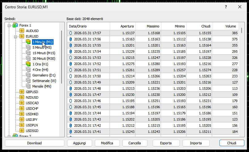 Placeholder screenshot: selezione timeframe M1